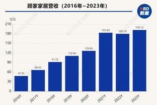 想拿第一？比赛结束，姆巴佩面色阴沉十分不爽，嘴里念念有词